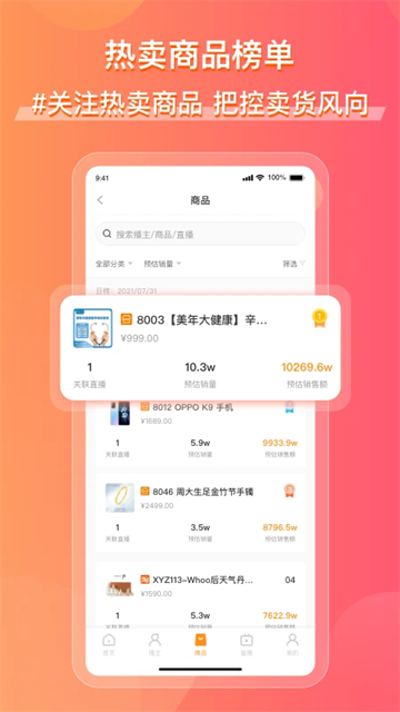 飞瓜快数截图4