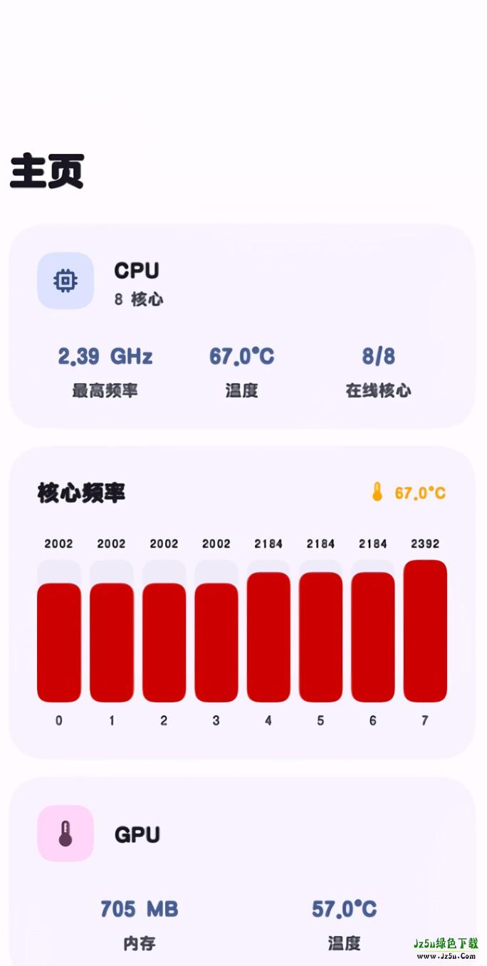startravel工具箱