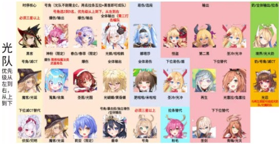 闪耀星骑士