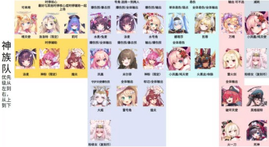 闪耀星骑士