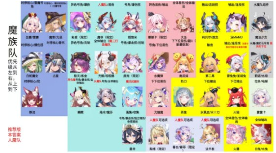闪耀星骑士