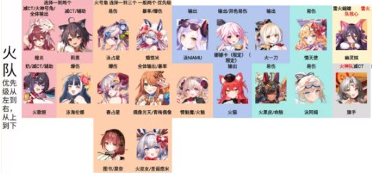 闪耀星骑士