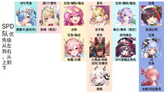 闪耀星骑士