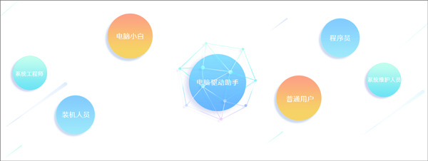 万能驱动助手截图