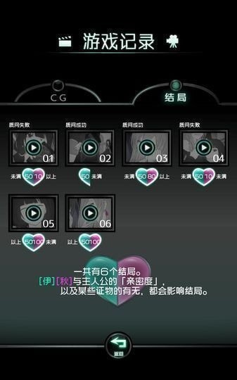 花心女友截图