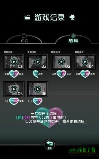 花心女友
