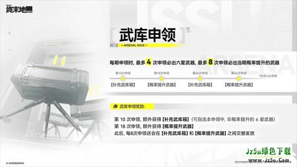 云终末地官方版
