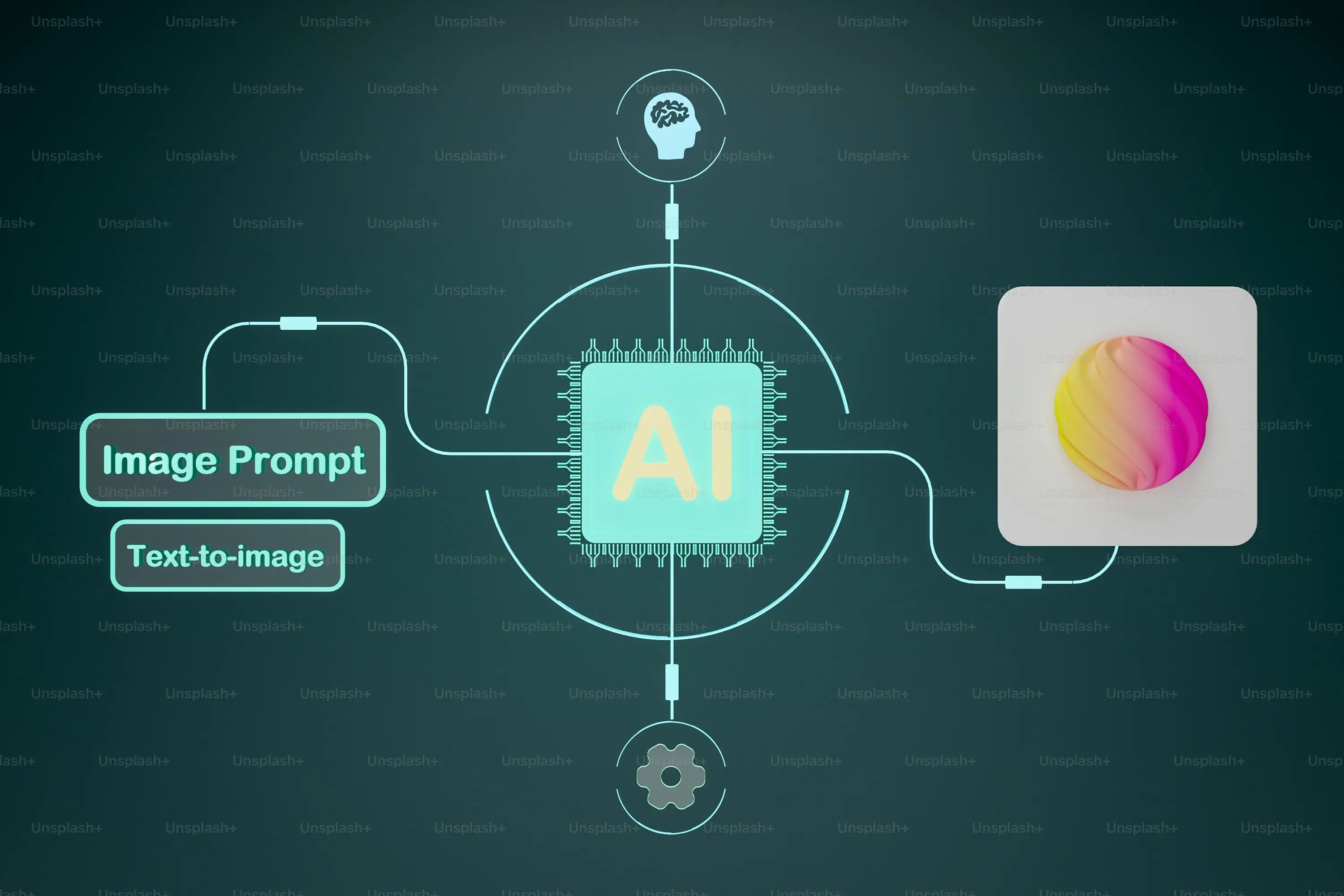 ai ppt生成