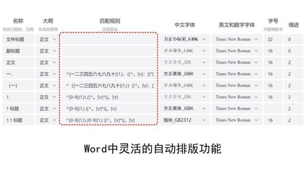 不坑盒子插件截图