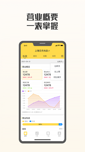夸父商家官方版截圖