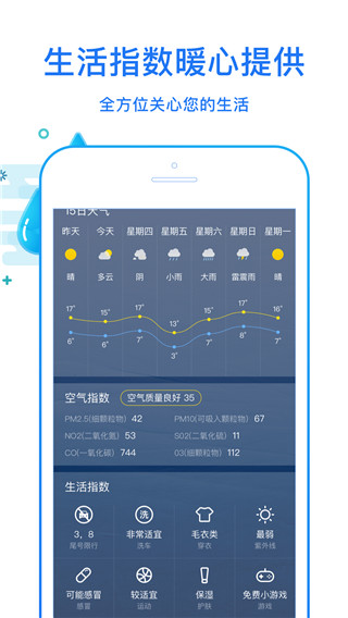 天天看天氣