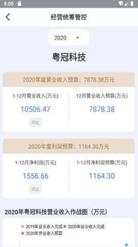 數(shù)字交通截圖