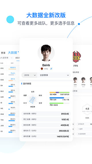 score電競