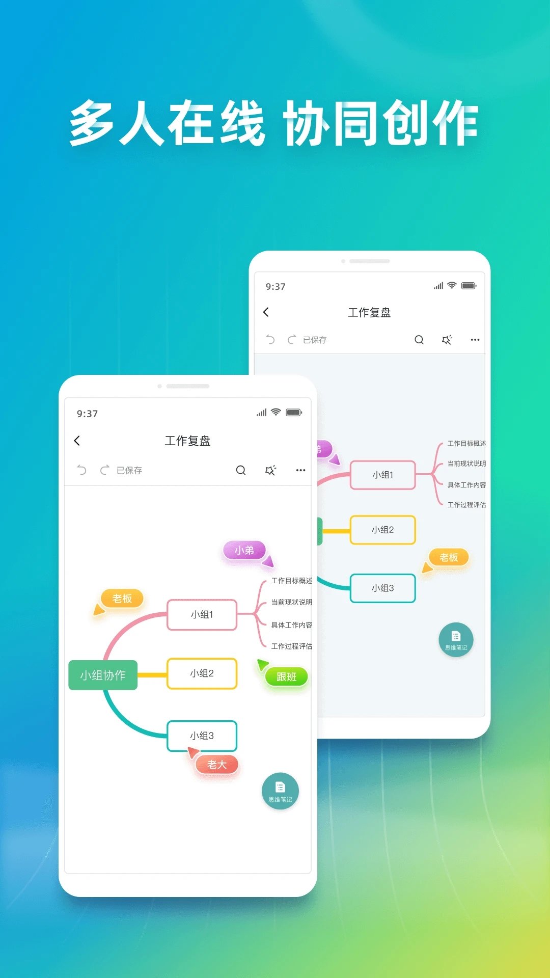 ProcessOn思維導(dǎo)圖截圖