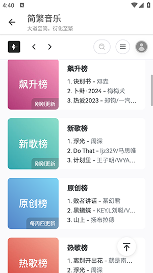 簡繁音樂CSM