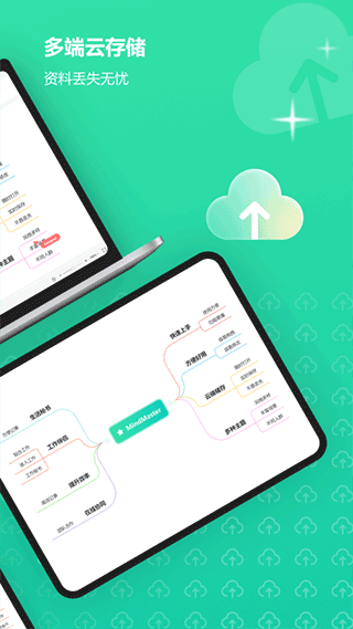 MindMaster思維導(dǎo)圖截圖