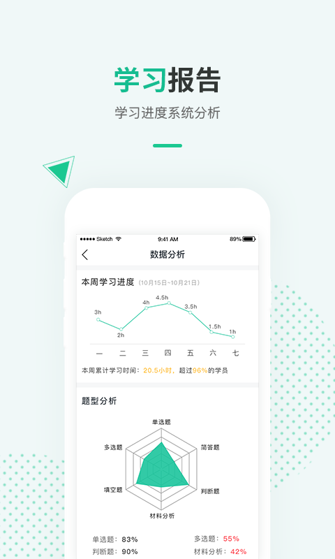 才士題庫(kù)