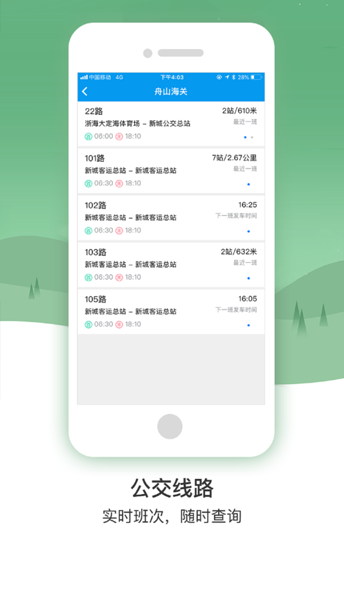 舟山交通指數(shù)