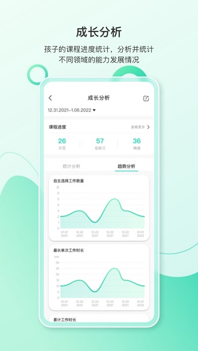 蒙氏手記截圖