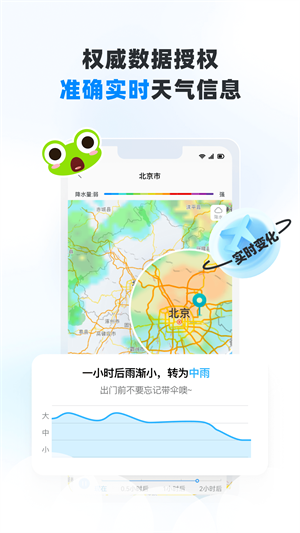 青蛙天氣截圖