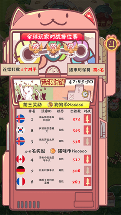 狗了个狗截图