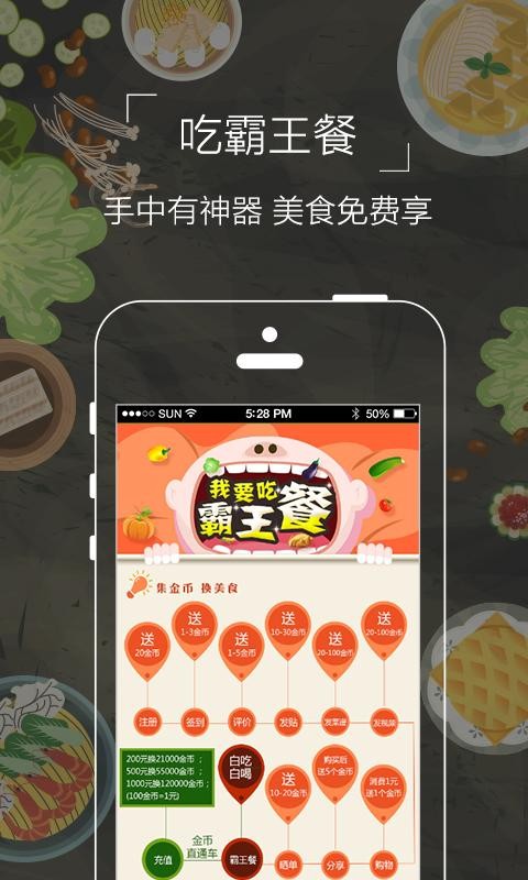食愛廚截圖