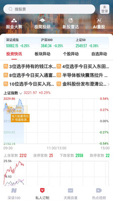 每日經(jīng)濟(jì)新聞安卓版
