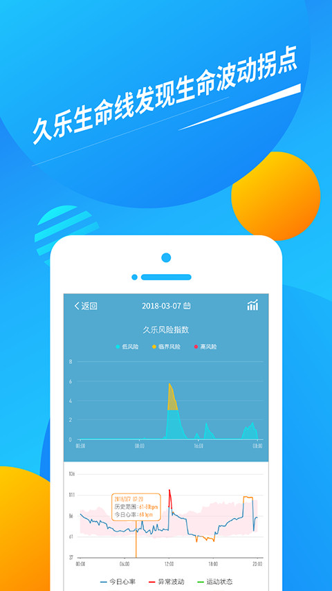 久樂(lè)健康手表