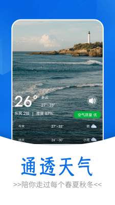 通透天氣