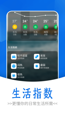通透天氣截圖
